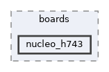 config/boards/nucleo_h743