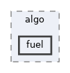 controllers/algo/fuel