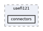 config/boards/hellen/uaefi121/connectors