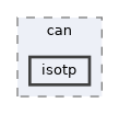 controllers/can/isotp