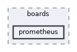 config/boards/prometheus