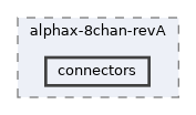 config/boards/hellen/alphax-8chan-revA/connectors