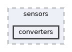 controllers/sensors/converters