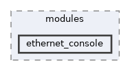 controllers/modules/ethernet_console