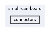 config/boards/hellen/small-can-board/connectors