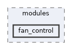 controllers/modules/fan_control