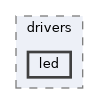 hw_layer/drivers/led