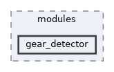 controllers/modules/gear_detector