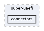 config/boards/hellen/super-uaefi/connectors