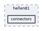 config/boards/hellen/hellen81/connectors