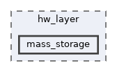hw_layer/mass_storage
