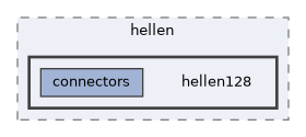 config/boards/hellen/hellen128