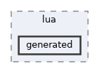 controllers/lua/generated