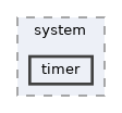 controllers/system/timer