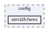 config/stm32h7ems