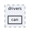 hw_layer/drivers/can