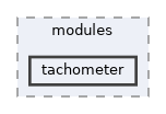 controllers/modules/tachometer