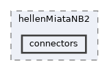 config/boards/hellen/hellenMiataNB2/connectors