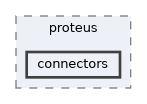 config/boards/proteus/connectors