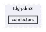 config/boards/tdg-pdm8/connectors