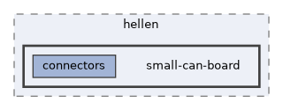 config/boards/hellen/small-can-board