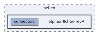 config/boards/hellen/alphax-8chan-revA