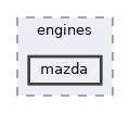 config/engines/mazda