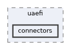 config/boards/hellen/uaefi/connectors