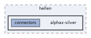 config/boards/hellen/alphax-silver