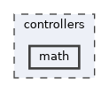 controllers/math
