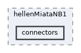 config/boards/hellen/hellenMiataNB1/connectors