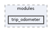 controllers/modules/trip_odometer