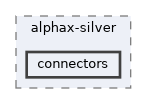 config/boards/hellen/alphax-silver/connectors