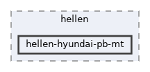 config/boards/hellen/hellen-hyundai-pb-mt