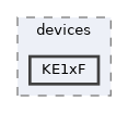 config/boards/kinetis/OS/os/common/startup/ARMCMx/devices/KE1xF