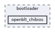bootloader/openblt_chibios