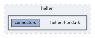config/boards/hellen/hellen-honda-k