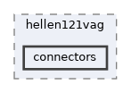 config/boards/hellen/hellen121vag/connectors