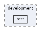 development/test