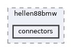 config/boards/hellen/hellen88bmw/connectors