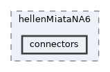 config/boards/hellen/hellenMiataNA6/connectors