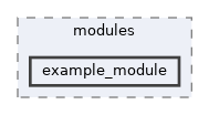 controllers/modules/example_module