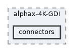 config/boards/hellen/alphax-4K-GDI/connectors
