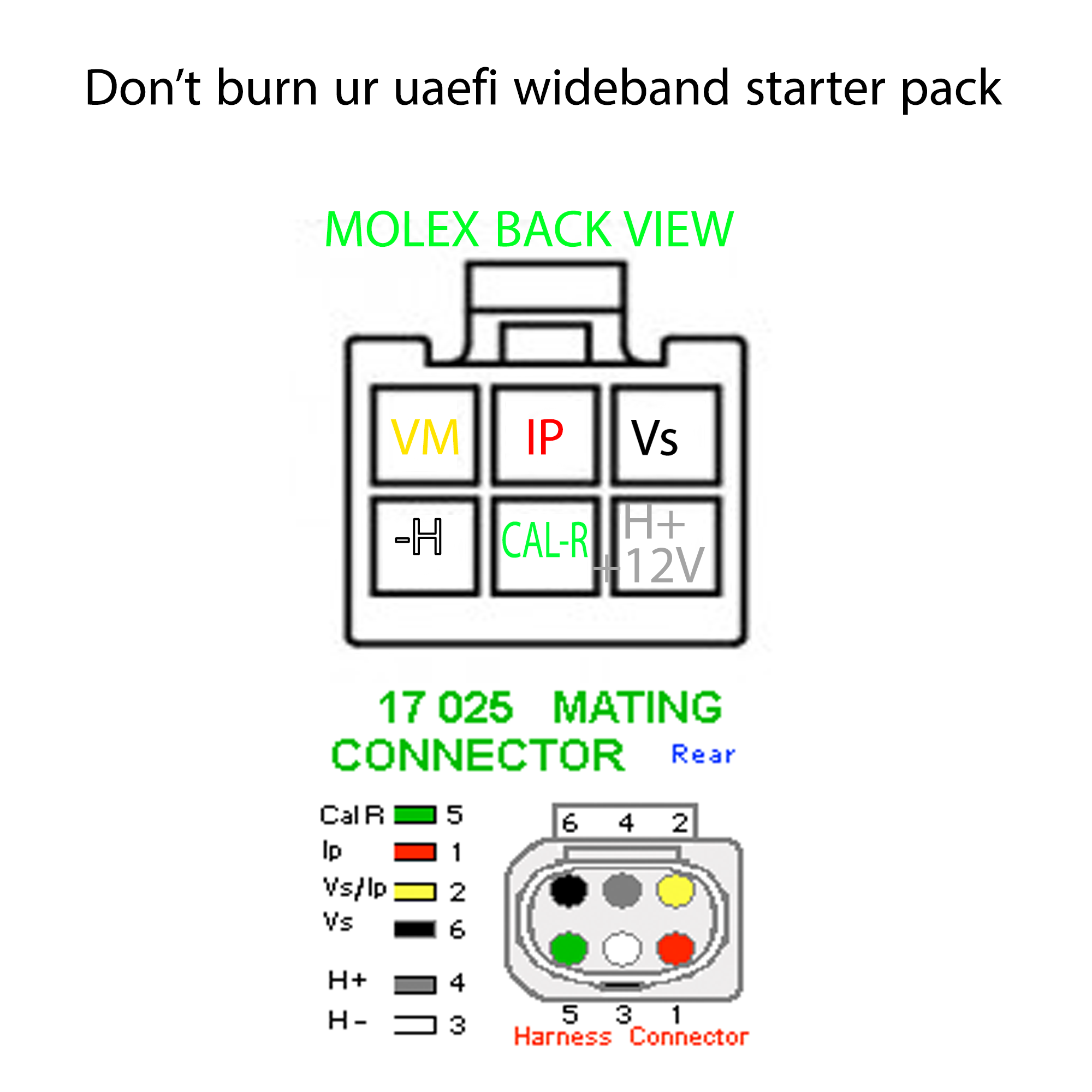 wideband_for_dummies